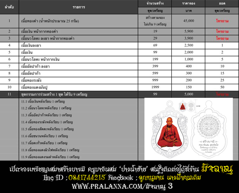 เปิดจอง ''เหรียญเสมา สร้างบารมี'' ครูบาอินสม (ป๋างน้ำฮ้าย) วัดศรีดอนมูล