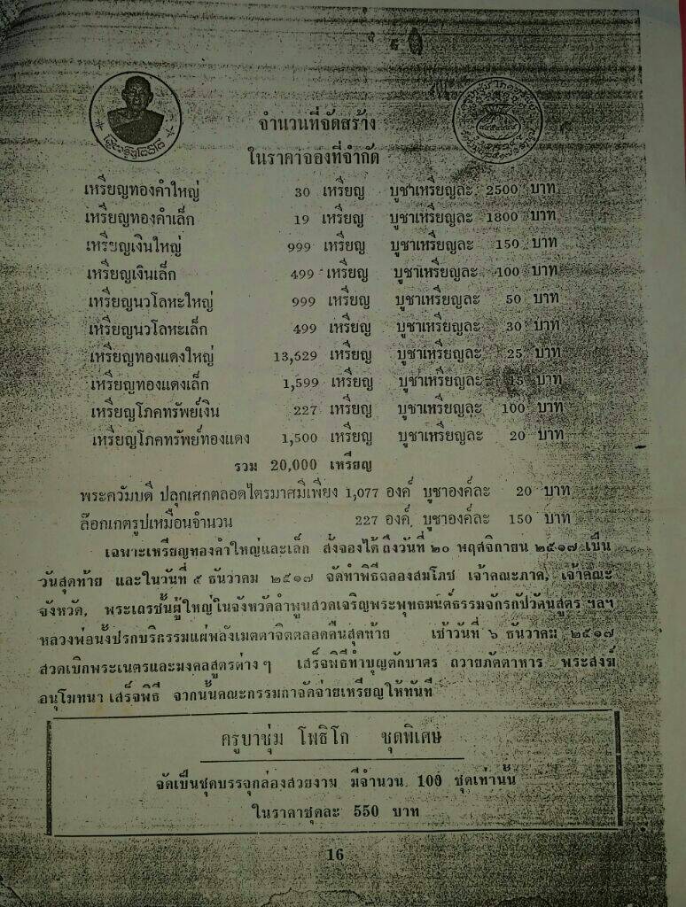 ประวัติการจัดสร้างเหรียญครูบาชุ่ม โพธิโก