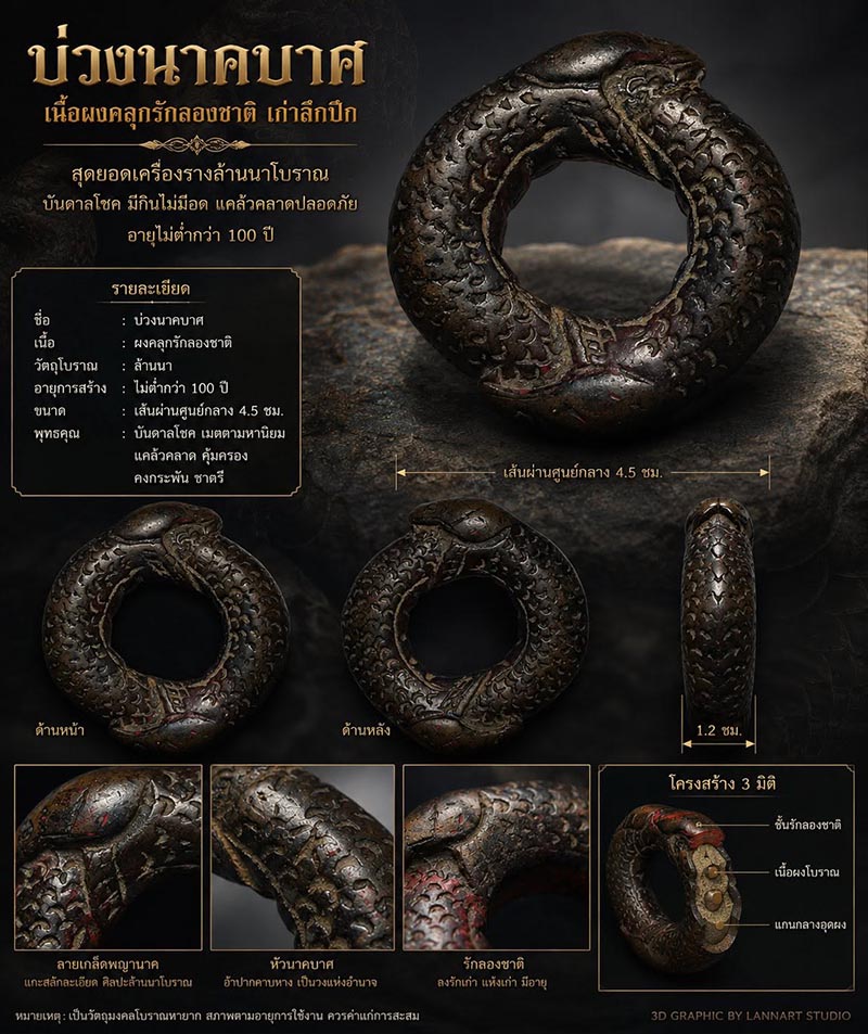 บ่วงนาคบาศ เนื้อผงคลุกรัก 100 ปี