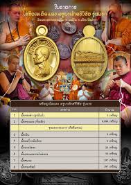 เหรียญเม็ดแตงครูบาเจ้าศรีวิชัย แจกกรรมกา