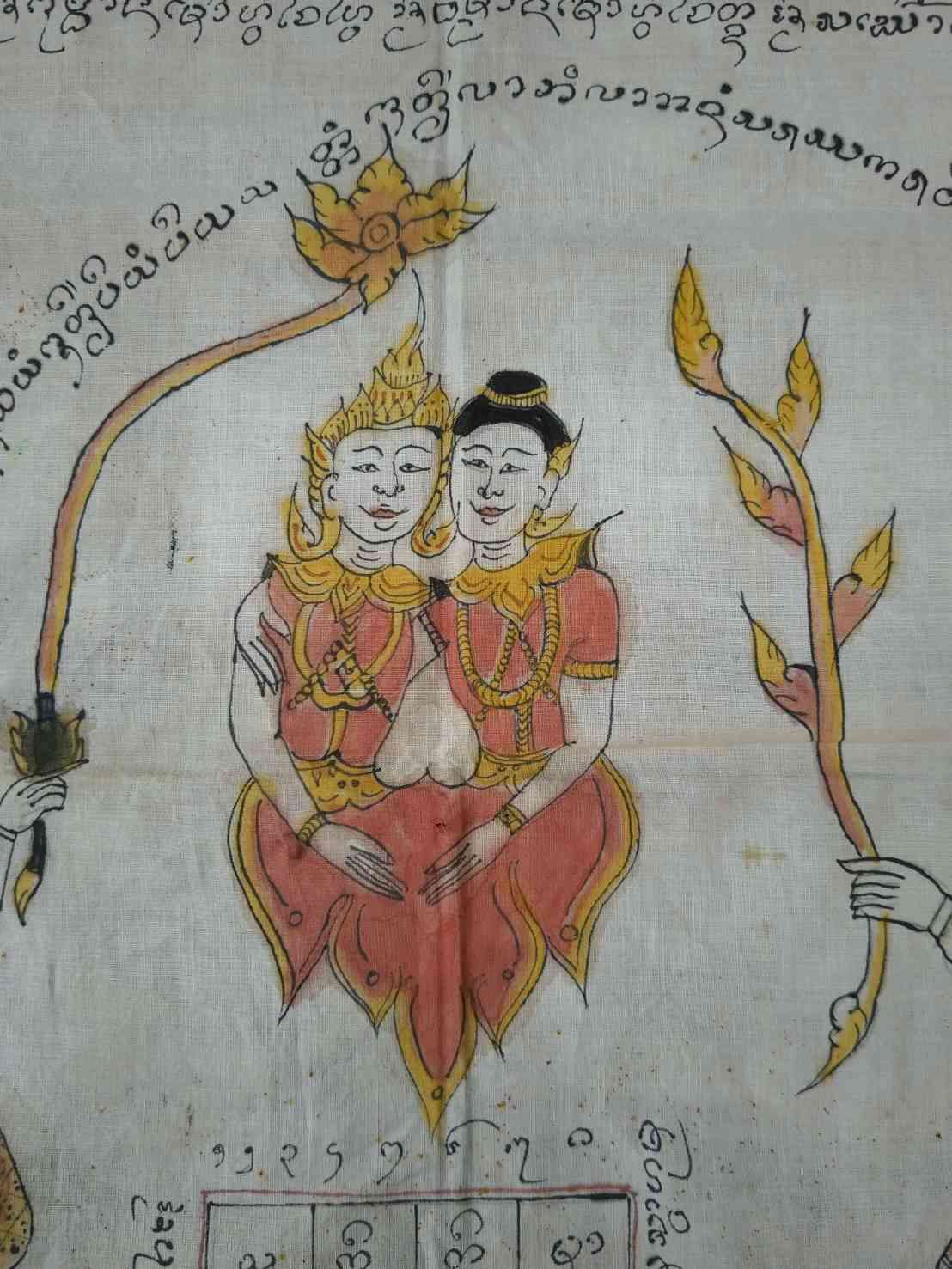 ผ้ายันต์อิ่นแก้วครูบานันตาวัดทุ่งม่านใต้