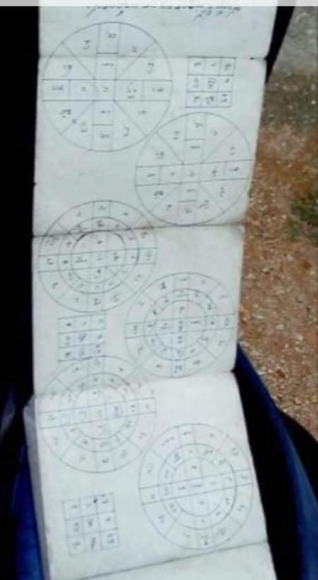 เสื้อยันต์เขียนมือครูบาดอนตัน ปี2510