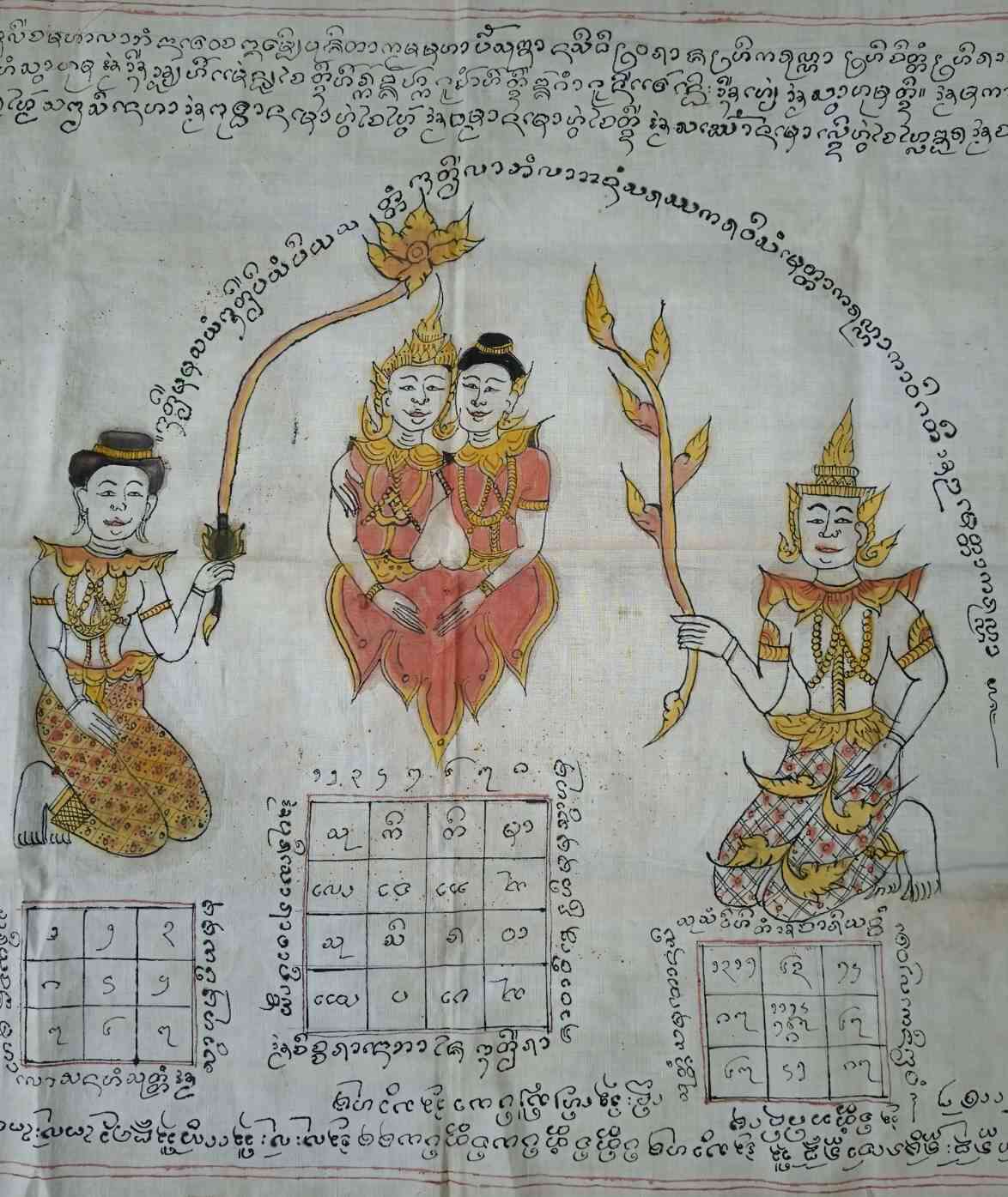 ผ้ายันต์อิ่นแก้วครูบานันตาวัดทุ่งม่านใต้