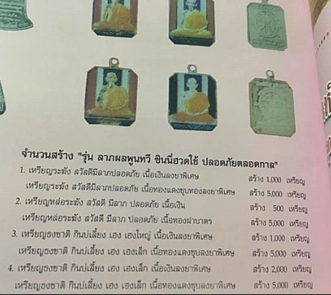 หลวงพ่อเกษม กินบ่เสี้ยง พิมพ์เล็ก คู่ที2
