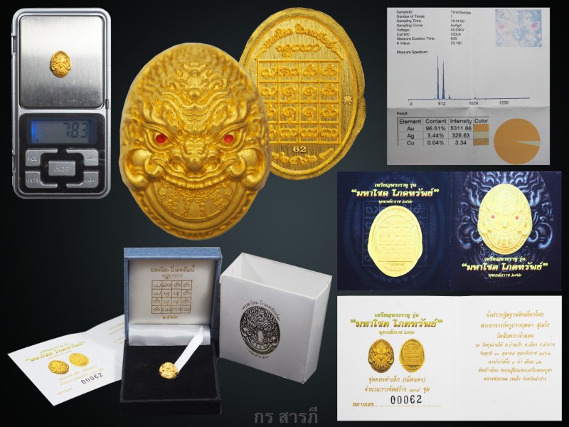 เหรียญเม็ดแตงพระราหู(ทองคำ)