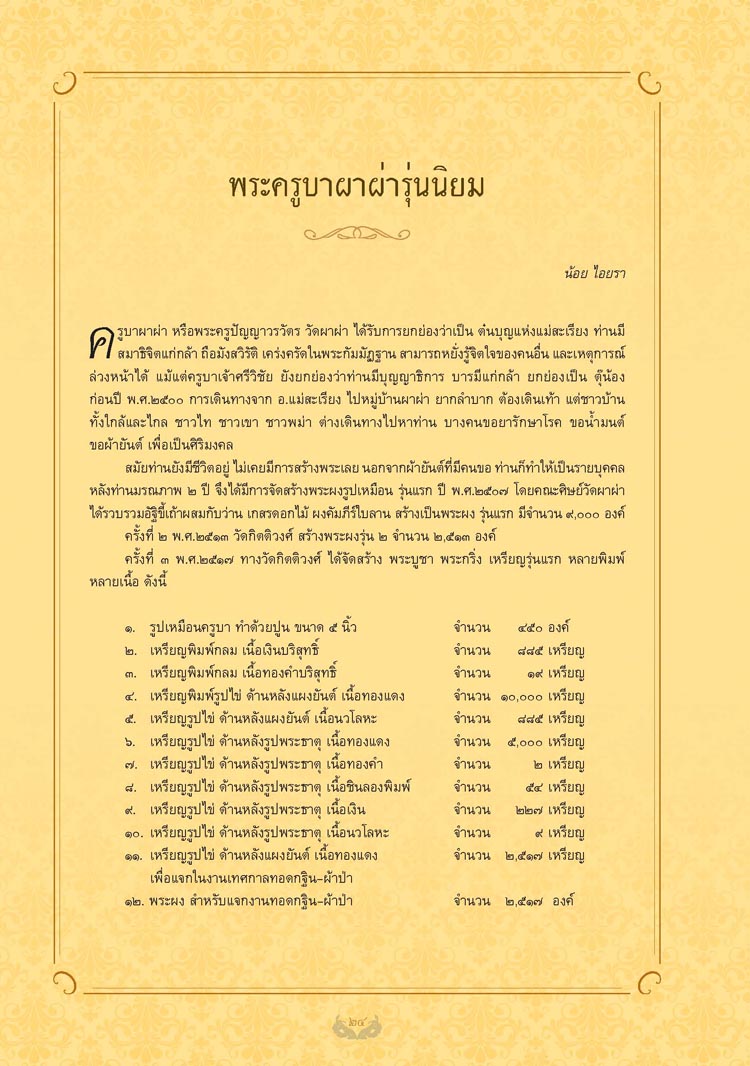 เภสัชครุครูบาผาผ่า 1...พระครูบาผาผ่ารุ่นยอดนิยม พระผงรุ่น1-2