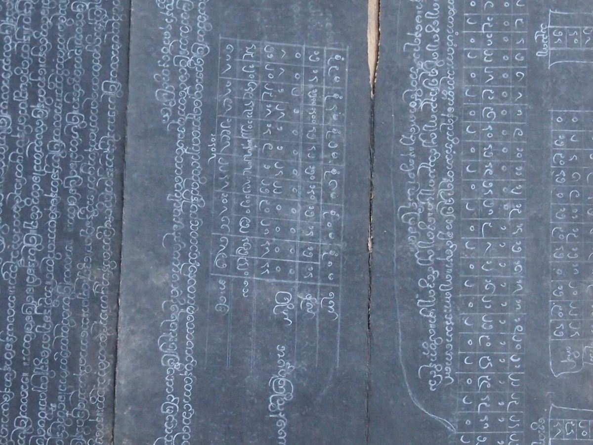 ตำราหมอดูโบราณ ของพม่า เก่ากว่า150ปี 2