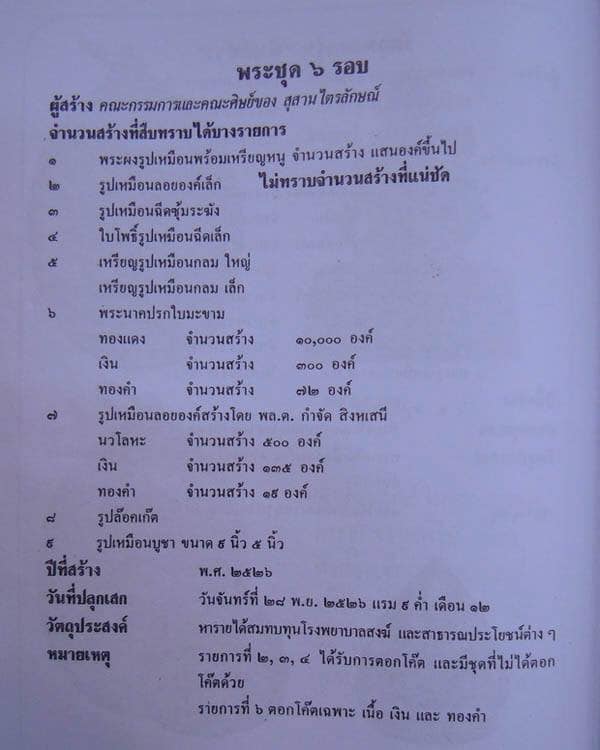 #17550รูปเหมือน6รอบเนื้อเงิน หลวงพ่อเกษม