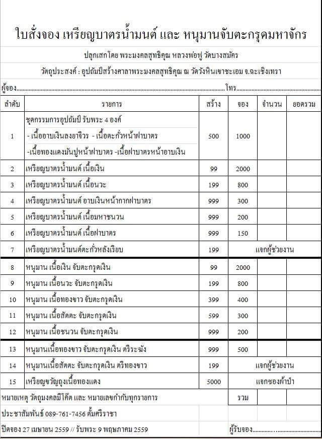 เปิดจองเหรียญบาตร์น้ำมนต์และหนุมานจับตระกรุดมหาจักร