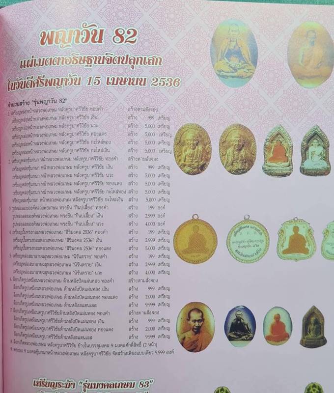 หลวงพ่อเกษม เหรียญหล่อ กะไหล่เงินปี36(5)