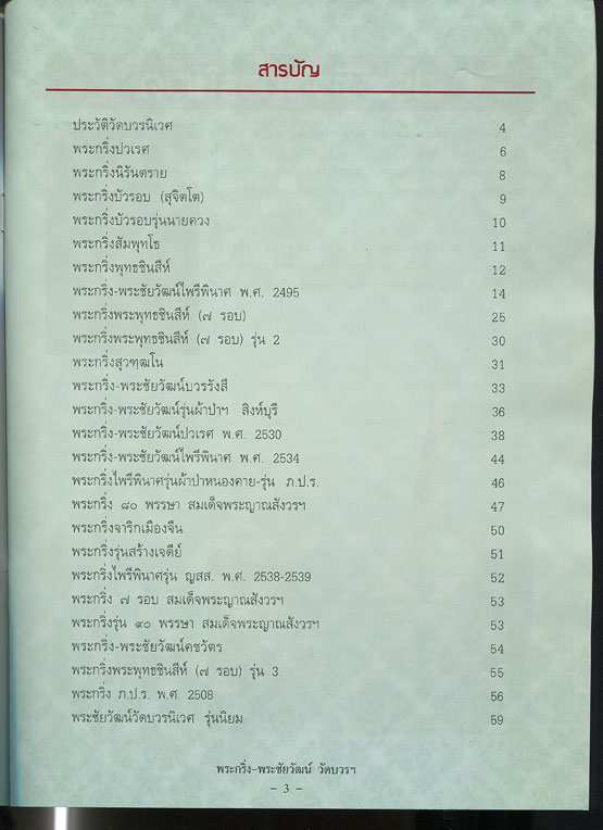 หนังสือ พระกริ่ง - พระชัยวัฒน์  วัดบวรนิเวศวิหาร  ยอดนิยม (ออกใหม่ครับ)