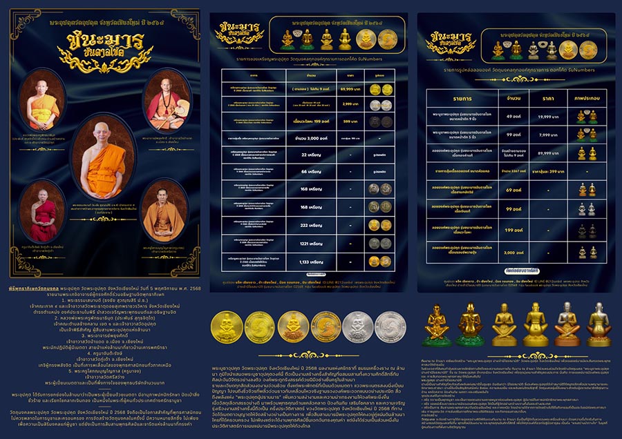 เปิดจองแล้ววันนี้! พระอุปคุต รุ่น “ชนะมา