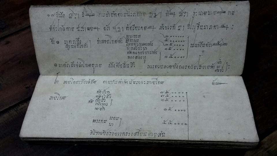 สมุดไทยโบราณ 