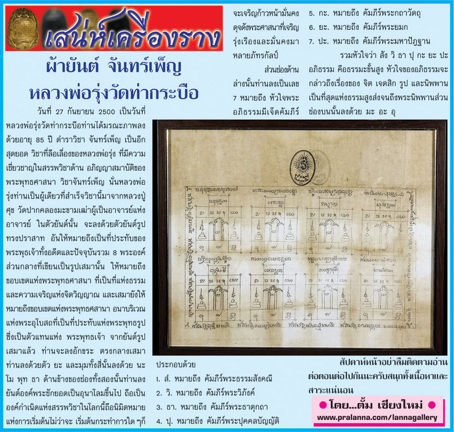 เสน่ห์เครื่องราง...เชียงใหม่นิวส์ 3 ธันวาคม 2555