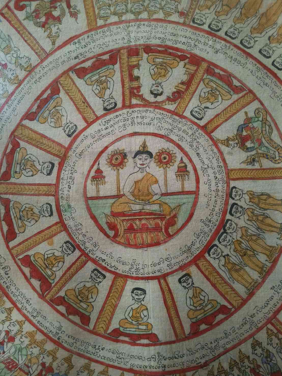 ยันต์สิหิงค์หลวงครูบานันตาวัดทุ่งม่านใต้