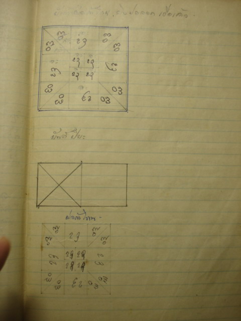 ตะกรุดพ่อค้าโทน (ป้อก๊าโตน) ครูบาขันแก้ว