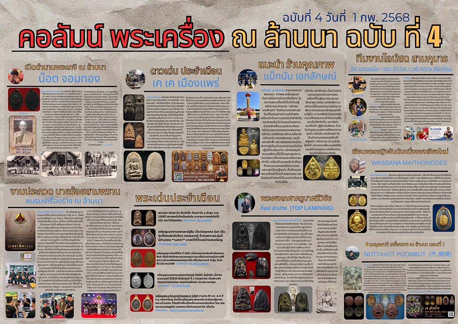 คอลัมน์ พระเครื่อง ณ ล้านนา ฉบับที่ 4 วันที่ 1 กุมภาพันธ์ 2568